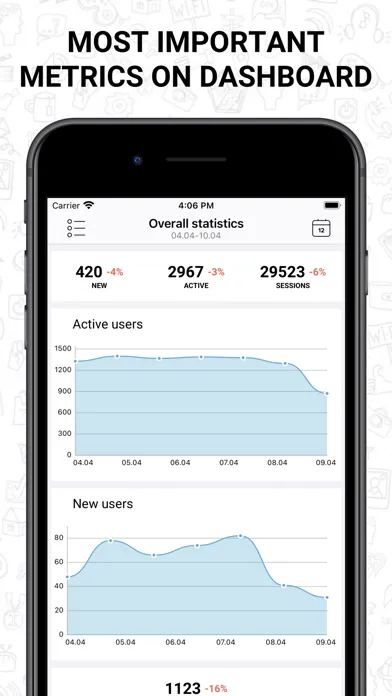 AppStat: app statistics應用截圖