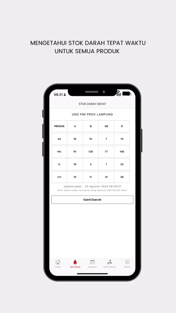 donorku سکرین شاٹس