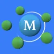 Mydea (mindmap)