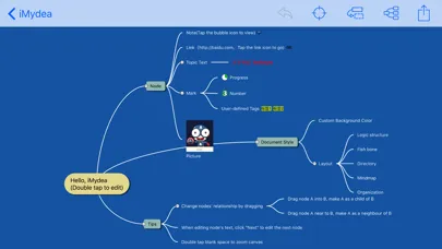 Mydea (mindmap) Screenshots