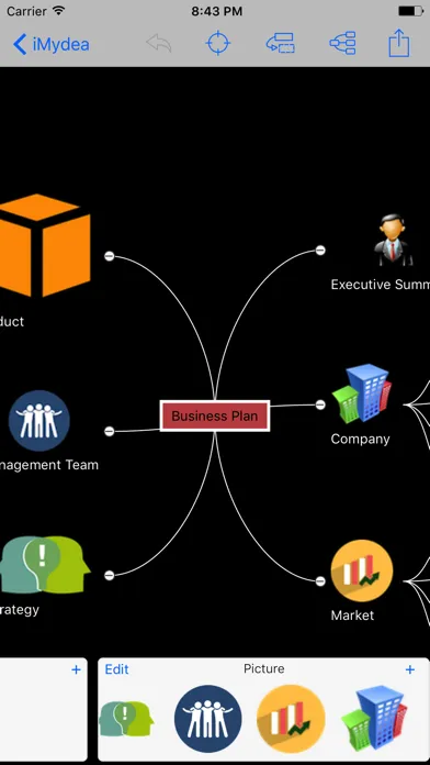 Mydea (mindmap) Screenshots