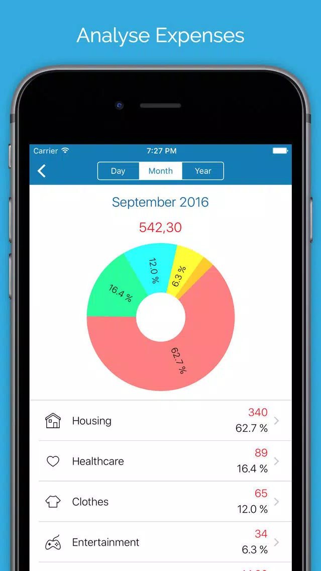 Expensi - Free Expense Tracker應用截圖