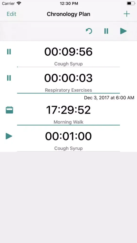 صور Chronology Plan