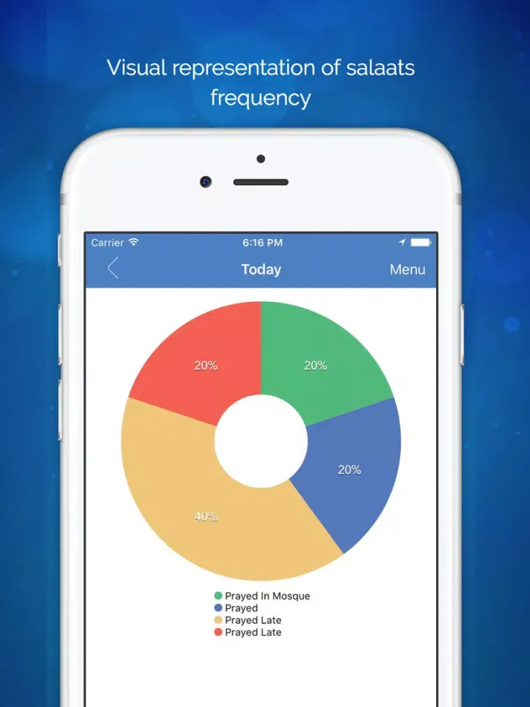 Muslim Essentials Pray Times And More iPad 應用截圖