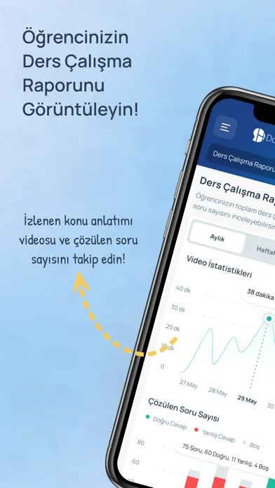 Tangkapan skrin Doping Hafıza - Veli