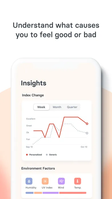 Doppler: Weather & Your Health سکرین شاٹس