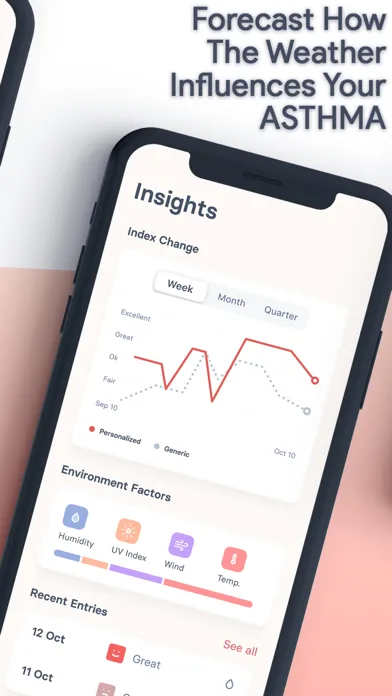 Doppler: Weather & Your Health سکرین شاٹس