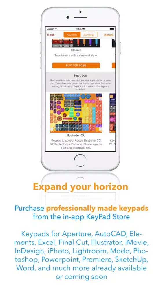 تصاویر Custom Remote KeyPad