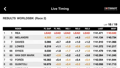 Скриншоты WorldSBK