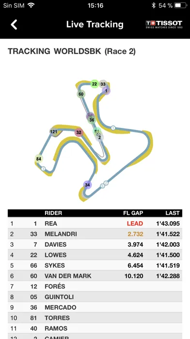 Скриншоты WorldSBK
