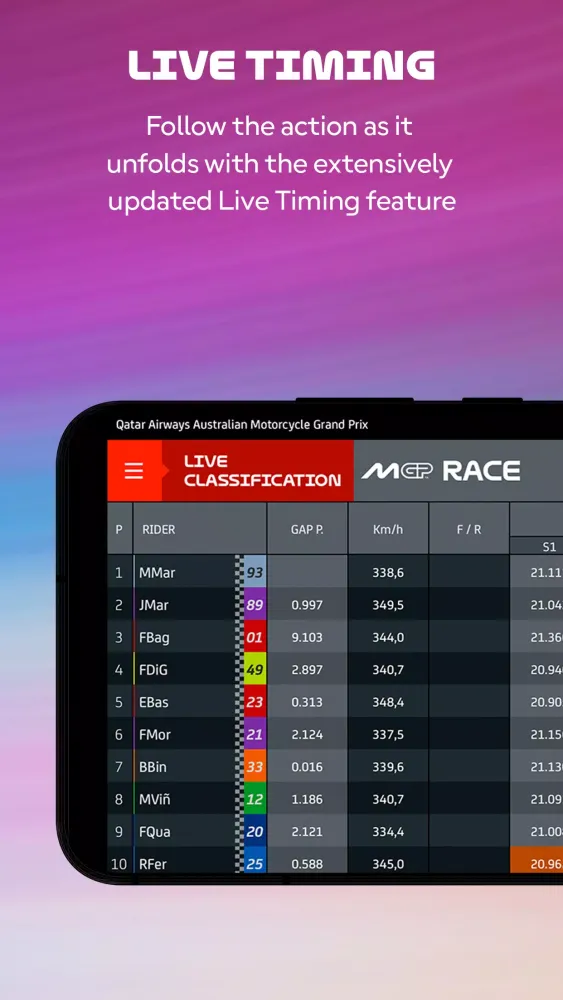 Capturas de tela do MotoGP™