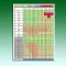 BlackJack Bet Chart +HD