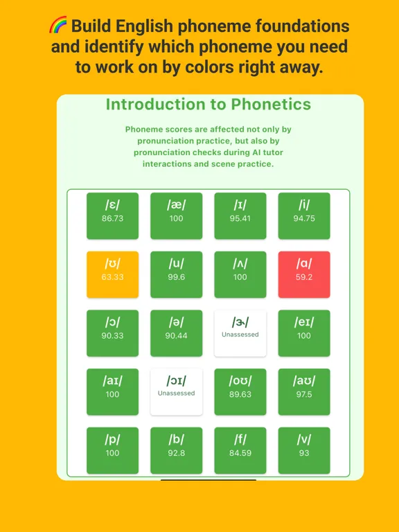 Dors: Immersive English App iPad  Screenshots