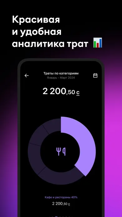 تصاویر Simbank - мобильный банк