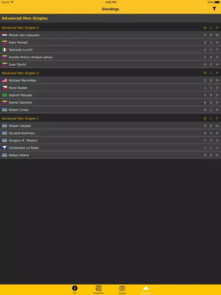 Tangkapan skrin Aruba Beach Tennis Open iPad 