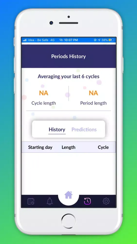 تصاویر DotTracker