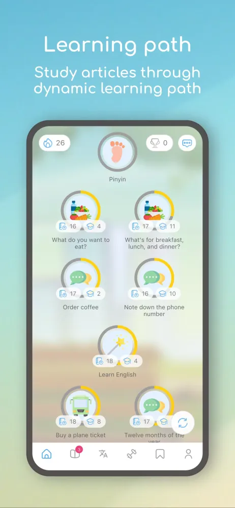 Dot Languages Screenshots