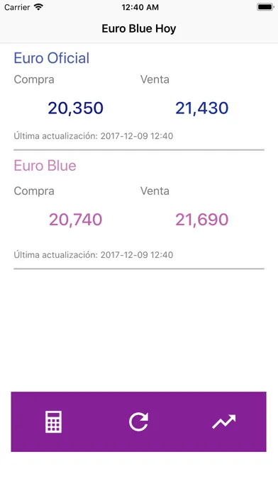 ภาพหน้าจอของ Euro Blue Hoy