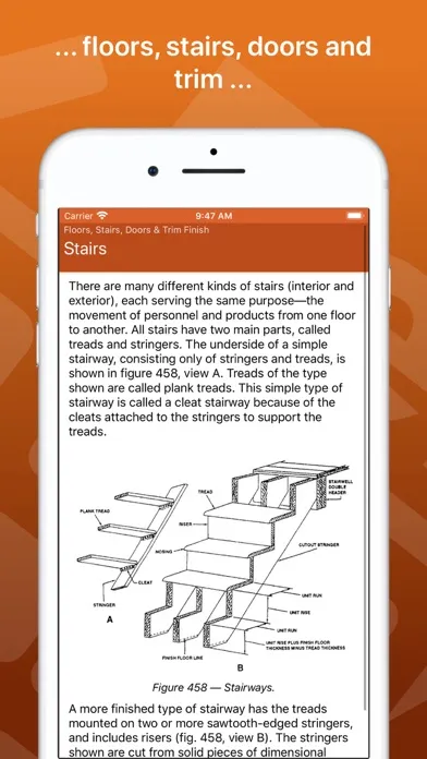 صور Home Builder Pocket Reference