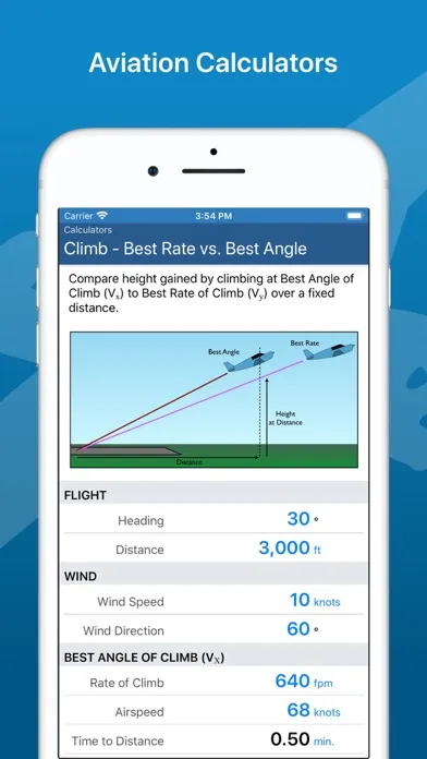 صور Airplane Flying Handbook
