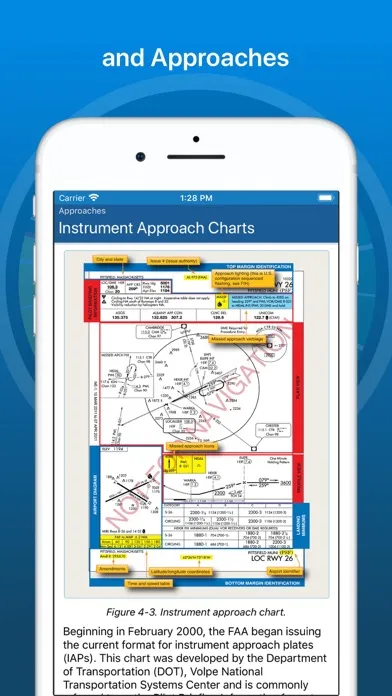Tangkapan skrin Instrument Procedures Handbook