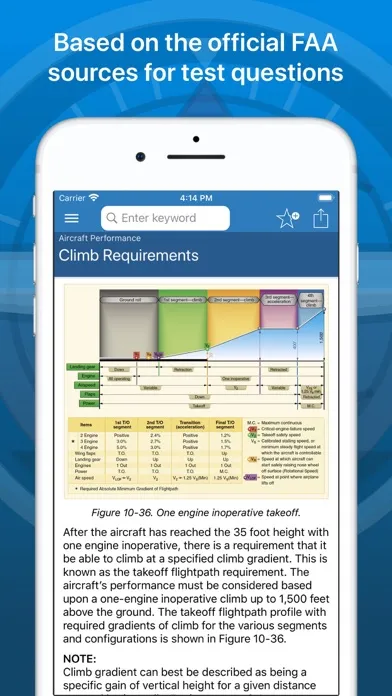 Capturas de tela do Pilot Handbook
