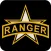 Army Ranger Handbook