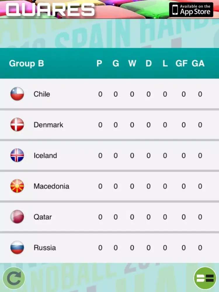 Screenshot di Handball WC2013 Scoreboard iPad 