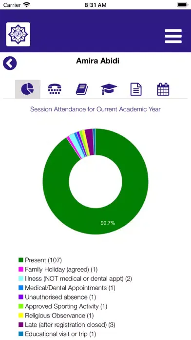 ภาพหน้าจอของ Jeddah Private School