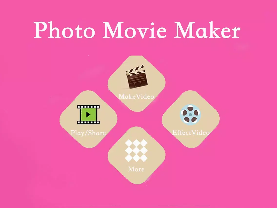 Capturas de pantalla de Photo Movie Maker iPad 