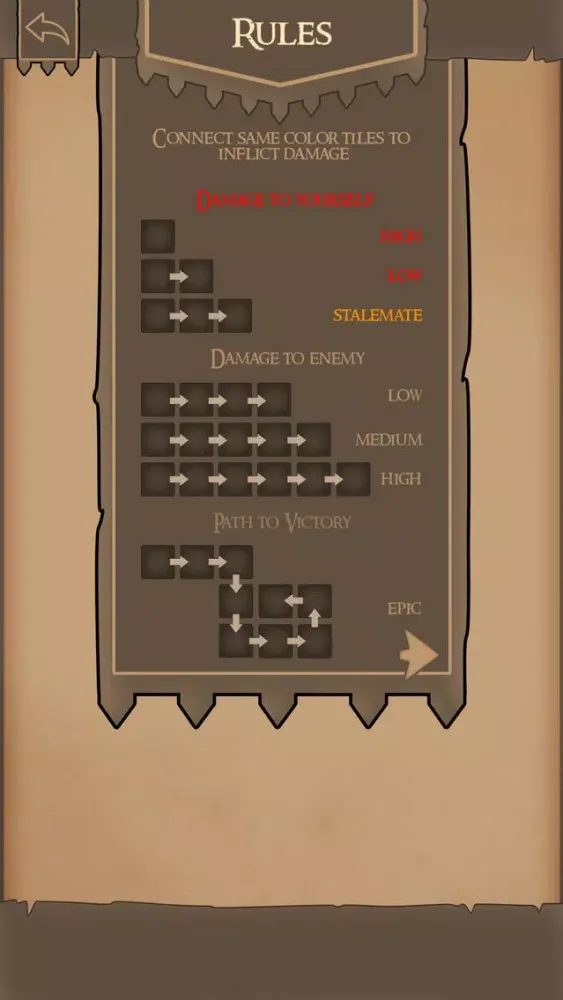 Nightmarish Spawns Ekran Görüntüleri