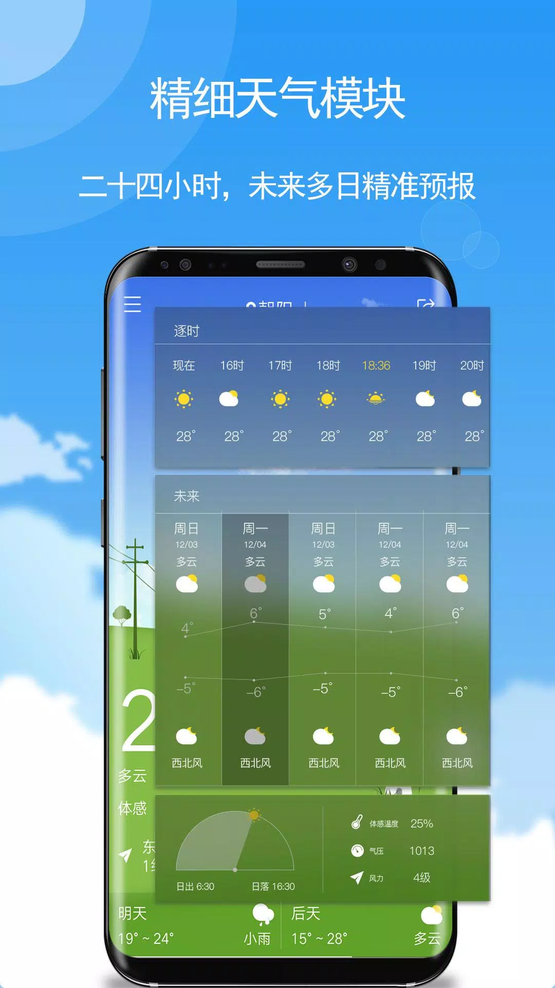 玛雅天气capturas de pantalla de la aplicación4