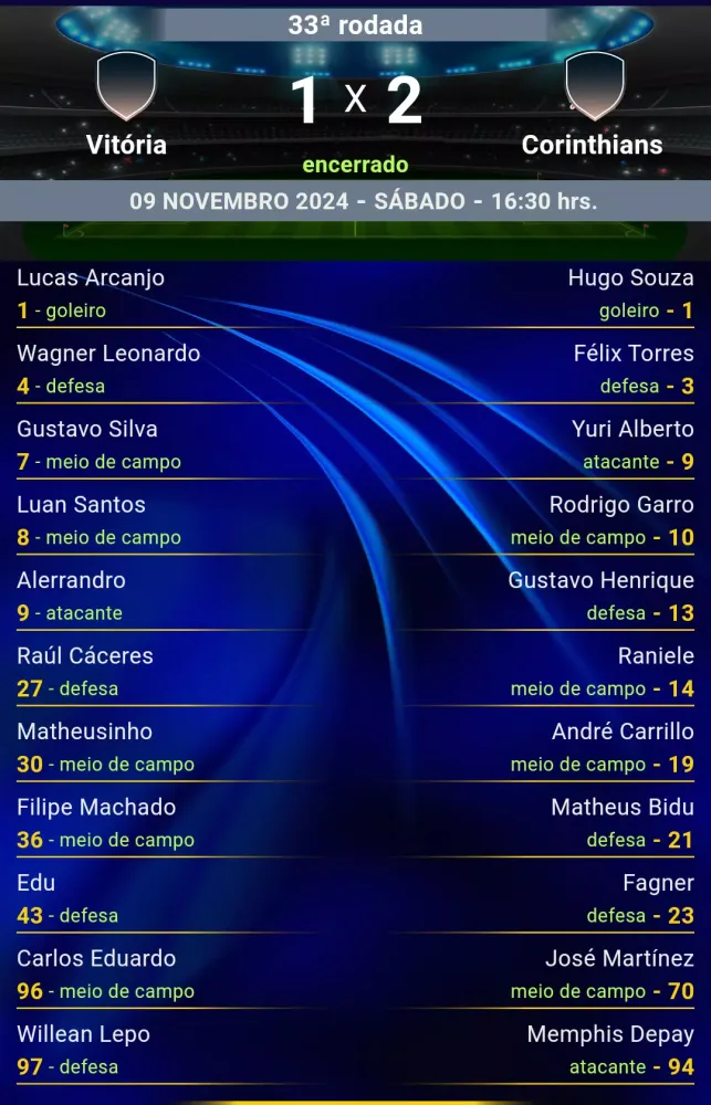 Captures d'écran de Brasileirão Série A PRO Info7