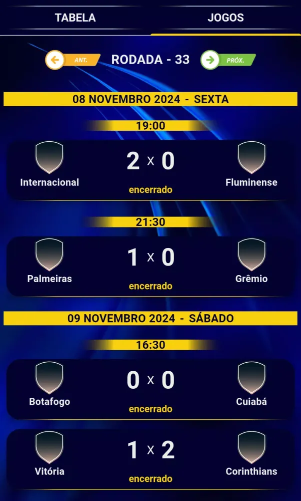 Captures d'écran de Brasileirão Série A PRO Info7