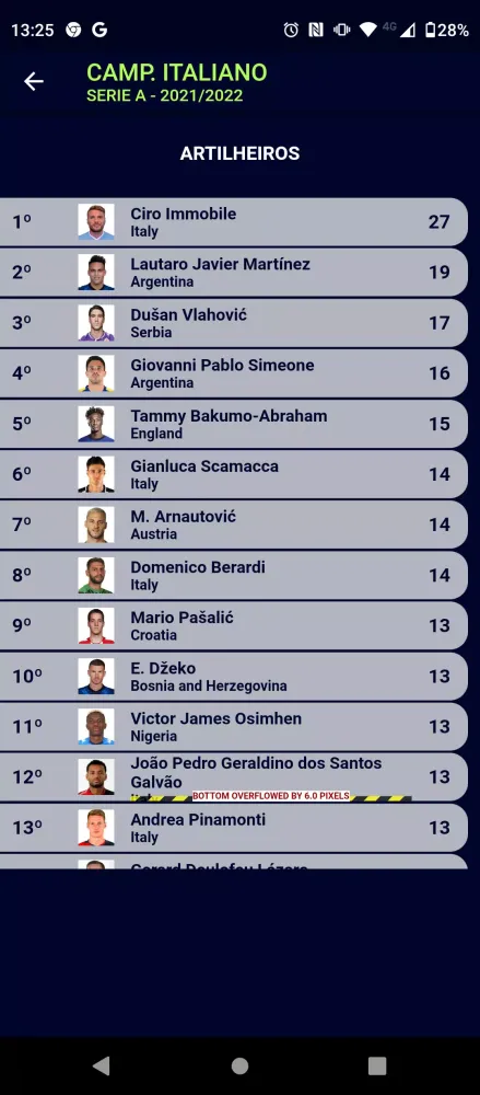 Скриншоты Campeonato Italiano PRO Info7