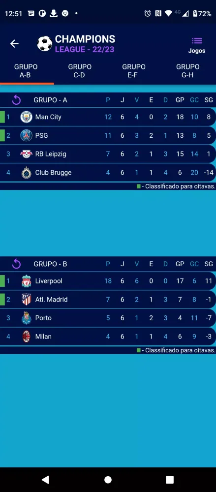 Liga dos Campeões Screenshots