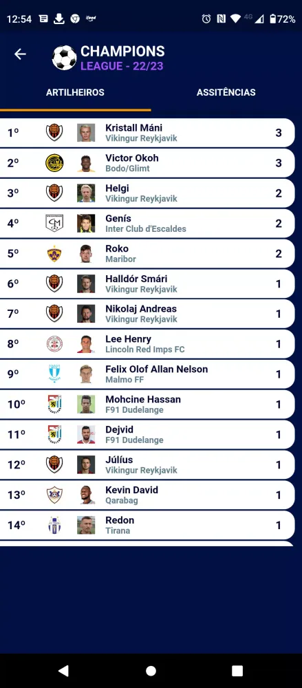 Liga dos Campeões Screenshots