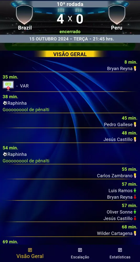Futebol Brasil应用截图