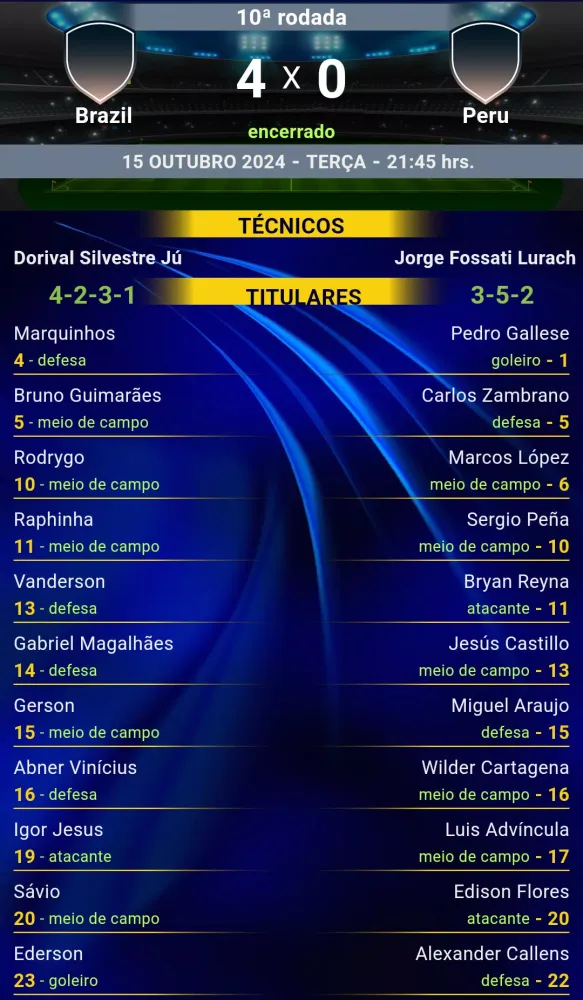 Futebol Brasil应用截图