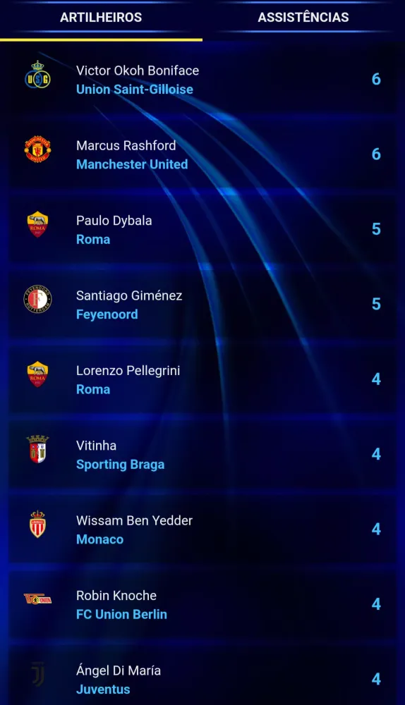Capturas de tela do Liga Europa