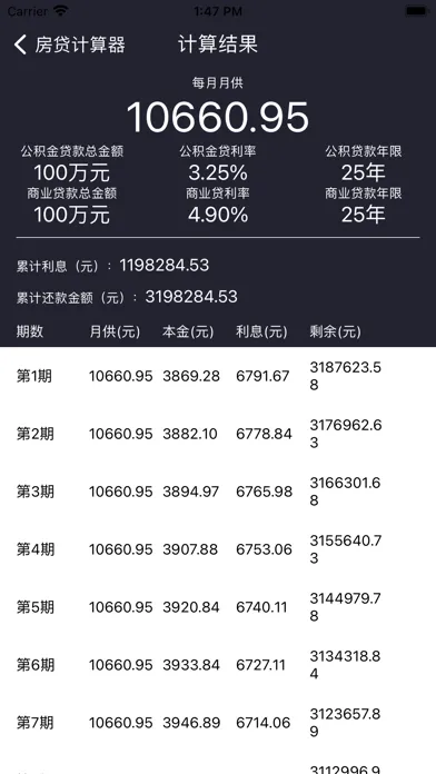 Tangkapan layar 房贷计算器 - 房屋按揭贷款计算器