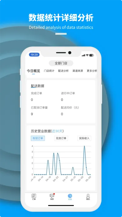 抖送商家版-全网比价更省心 سکرین شاٹس
