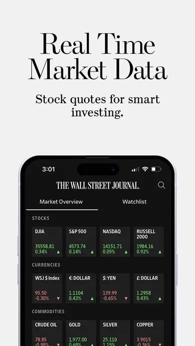 The Wall Street Journal.应用截图