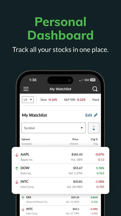 MarketWatch - News & Data スクリーンショット
