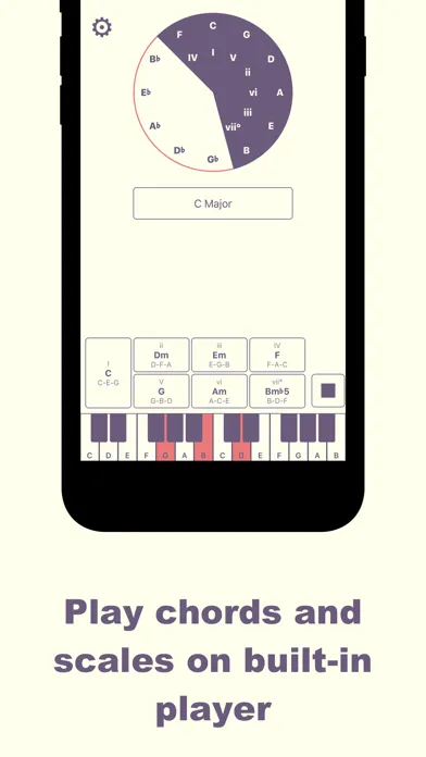 Ảnh chụp màn hình của Candy Chords - Circle of Fifth