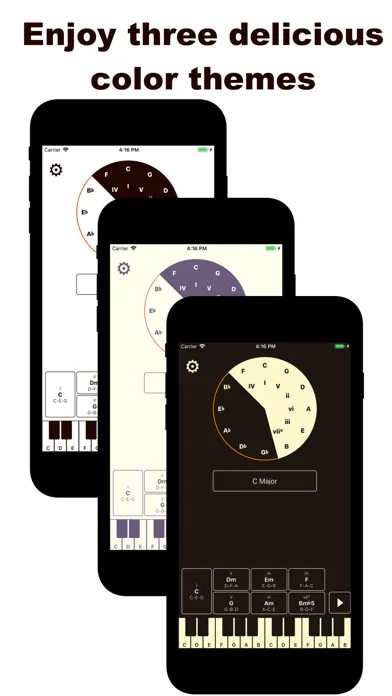 Ảnh chụp màn hình của Candy Chords - Circle of Fifth