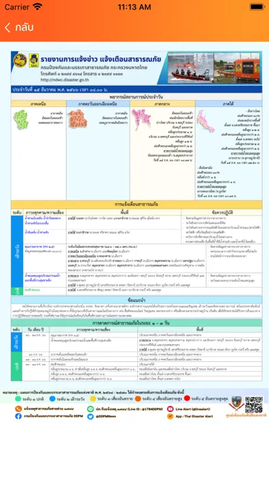Captures d'écran de Thai Disaster Alert