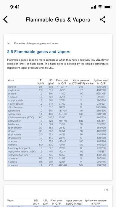 Gas Detection应用截图