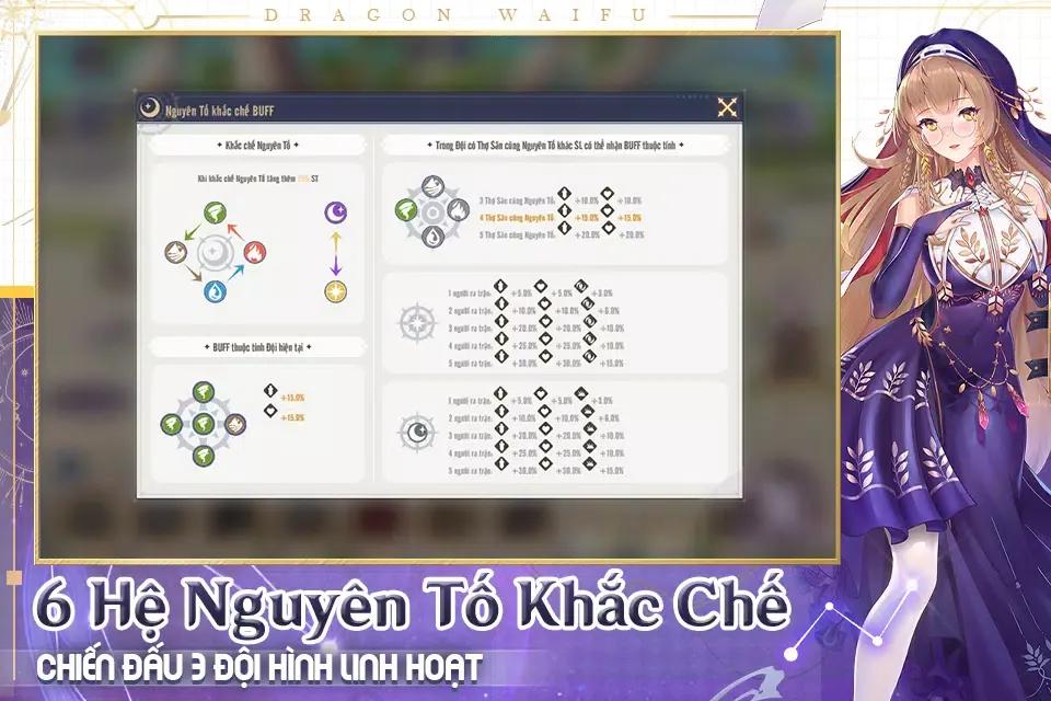 Dragon Waifu: Vợ Rồng应用截图