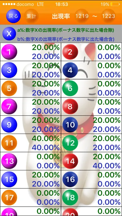 ロト6出現率早見應用截圖